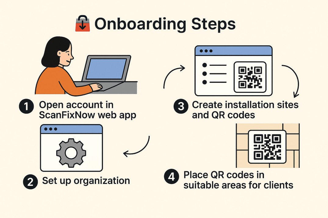 Onboarding Flow